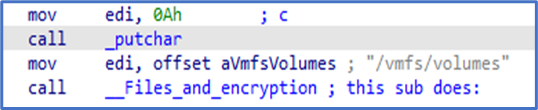 AA22-294A: #StopRansomware: Daixin Team