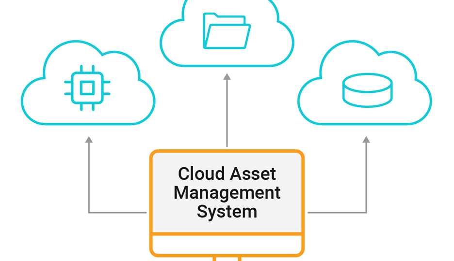 How Cloud Asset Management Provides Fuller Inventory Visibility