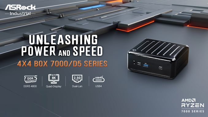 ASRock Industrial's 4X4 BOX 7000/D5 Series Brings Zen 3+ and USB4 40Gbps to UCFF Systems